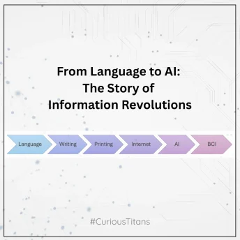 From Language to AI: The Story of Information Revolutions