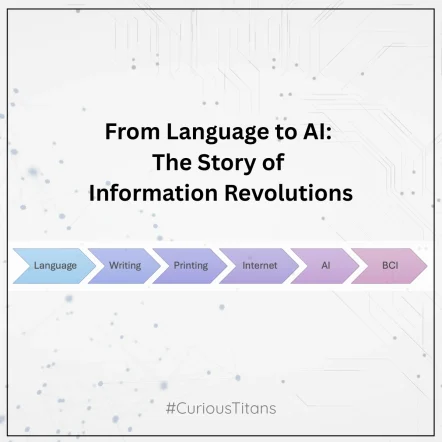 From Language to AI: The Story of Information Revolutions